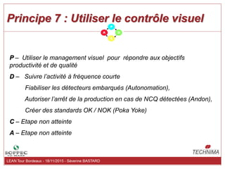 Principe 7 : Utiliser le contrôle visuel
P – Utiliser le management visuel pour répondre aux objectifs
productivité et de ...