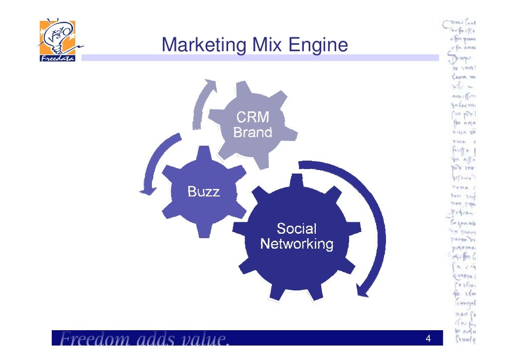 the marketing mix revisited towards the 21st century marketing (pdf) critical analysis the article: marketing mix revisited: towards the 21st century marketing by simkesrb article marketing 0 comments critical analysis o. the marketing mix revisited towards the 21st century marketing (pdf) critical analysis the article: marketing mix revisited: towards the 21st century marketing by simkesrb article marketing 0 comments critical analysis o.