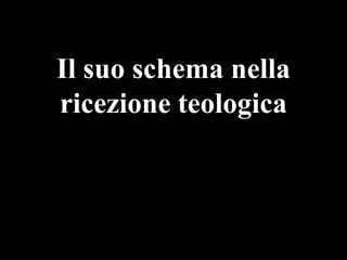 Il suo schema nella
ricezione teologica

 