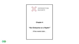 Chapter 4
“Our Enterprise on a Napkin”
A few weeks later...
INTERSECTION
RAILWAYS
 