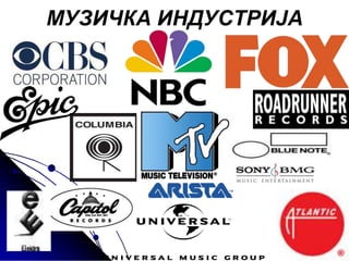 МУЗИЧКА ИНДУСТРИЈА
 