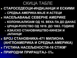 СКИЦА ТАБЛЕ
● СТАРОСЕДЕОЦИ-ИНДИЈАНЦИ И ЕСКИМИ
● СРЕДЊА АМЕРИКА-МАЈЕ И АСТЕЦИ
● НАСЕЉАВАЊЕ СЕВЕРНЕ АМЕРИКЕ
● КОЛОНИЈАЛИЗАМ ОД 16. ВЕКА ПА ДО ДАНАС
● ЦРНЦИ-РОПСТВО ОД 1619. ДО 1863. ГОДИНЕ
● АЗИЈСКО СТАНОВНИШТВО-КИНЕЗИ И
ЈАПАНЦИ
● БРОЈ СТАНОВНИКА-471 МИЛИОНА
(АНГЛОАМЕРИКА И СРЕДЊА АМЕРИКА)
● ГУСТИНА НАСЕЉЕНОСТИ-16 СТ/KM²
● ПРИРОДНИ ПРИРАШТАЈ- 6‰
 