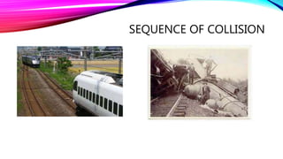 SEQUENCE OF COLLISION
 