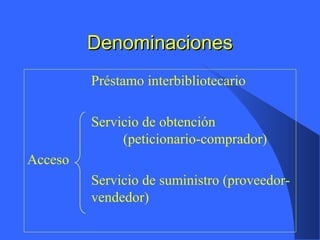 DenominacionesDenominaciones
Préstamo interbibliotecario
Servicio de obtención
(peticionario-comprador)
Acceso
Servicio de suministro (proveedor-
vendedor)
 