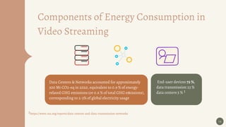 14
Components of Energy Consumption in
Video Streaming
https://www.iea.org/reports/data-centres-and-data-transmission-networks
1
Data Centers & Networks accounted for approximately
300 Mt CO2-eq in 2020, equivalent to 0.9 % of energy-
related GHG emissions (or 0.6 % of total GHG emissions),
corresponding to 2-3% of global electricity usage
1
End-user devices 72 %,
data transmission 23 %
data centers 5 % 1
 