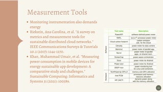 Monitoring instrumentation also demands
energy
Riekstin, Ana Carolina, et al. "A survey on
metrics and measurement tools for
sustainable distributed cloud networks."
IEEE Communications Surveys & Tutorials
20.2 (2017): 1244-1270.
Khan, Muhammad Umair, et al. "Measuring
power consumption in mobile devices for
energy sustainable app development: A
comparative study and challenges."
Sustainable Computing: Informatics and
Systems 31 (2021): 100589.
Measurement Tools
15
 