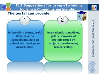 II.1 Suggestions for using eTwinning tools in a Comenius partnership   The portal can provide: Information: events, useful links, news on competitions, data on professional development opportunities   Inspiration: kits, modules, gallery, showcase of  projects sorted by subjects, the eTwinning Teachers’ Blog.   1 2 