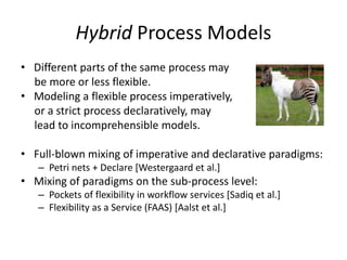 Hybrid Process. Examples Hybrid Process Models | PDF