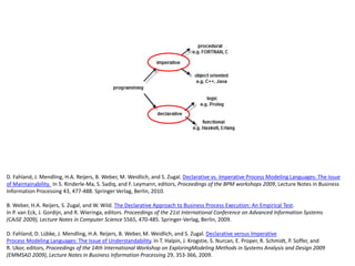 Hybrid Process Models | PDF