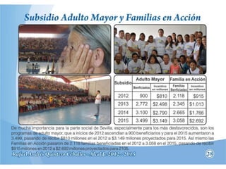 Sevilla compromiso de todos