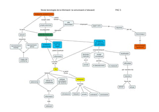 Noves tecnologies de la informació i la comunicació a l’educació   PAC 3
 