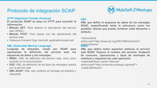 14
Protocolo de integración SOAP
HTTP (Hypertext Transfer Protocol)
El protocolo SOAP se basa en HTTP para trasmitir la
in...