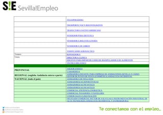 TELEOPERADORA
TM-SOPORTE VOZ Y RED INTELIGENTE
TRADUCTOR/A NATIVO AMERICANO
VENDEDOR PARA DIETETICA
VENDEDOR/A BOLETOS LOTERÍA
VENDEDOR/A DE LIBROS
VERIFICADOR AERONÁUTICO
Tomares REPONEDOR/A
DIRECTOR/A CLINICA
DOCENTE PARA IMPARTIR CURSO DE MANIPULADOR/A DE ALIMENTOS
Utrera
TÉCNICO MECÁNICO
ASESOR ENDESA
PROVINCIAL
CAMARERO/A
ANIMADOR/A INFANTIL PARA EMPRESA DE ANIMACIONES (SEVILLA Y CÁDIZ)
REGIONAL (engloba Andalucía entera o parte) GESTOR DE PUNTO DE VENTA (COSMÉTICA) ANDALUCIA OCCIDENTAL
NACIONAL (todo el país) ANIMADOR/A DE WELLNESS
ANIMADORES/AS DEPORTIVOS/AS
ANIMADORES/AS INFANTILES
ANIMADORES/AS INFANTILES
COMERCIAL EFICIENCIA ENERGETICA
COMERCIAL PANADERÍA Y PASTELERÍA
COMERCIALES CLIMATIZACIÓN
DELEGADO COMERCIAL SECTOR DE VÁLVULAS E INSTRUMENTACIÓN INDUSTRIAL DE
ALTA TECNOLOGÍA (ANDALUCÍA OCCIDENTAL Y EXTREMADURA)
 