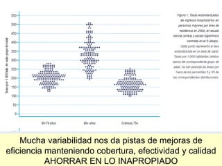 Mucha variabilidad nos da pistas de mejoras de eficiencia manteniendo cobertura, efectividad y calidad AHORRAR EN LO INAPROPIADO 