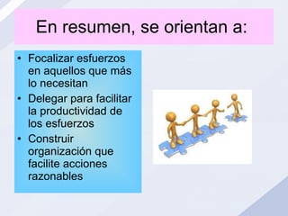 En resumen, se orientan a:  Focalizar esfuerzos en aquellos que más lo necesitan Delegar para facilitar la productividad de los esfuerzos Construir organización que facilite acciones razonables 