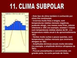 11. CLIMA SUBPOLAR - Este tipo de clima também é conhecido por clima frio continental;  - Invernos muito frios e longos, com temperaturas médias mensais negativas, podendo atingir, nos meses mais frios, valores inferiores a -20C (no exemplo, existem 7 meses com temperaturas médias abaixo de 0C , e a temperatura média anual é de aproximadamente -5C); - Verões muito curtos e pouco quentes, com temperaturas médias mensais que raramente atingem os 18C; - Amplitudes térmicas anuais muito elevadas (no exemplo, a amplitude térmica ultrapassa os 30C); - Poucas precipitações e concentradas, em grande parte, no curto período de Verão. 