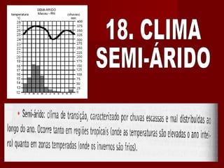 18. CLIMA  SEMI-ÁRIDO 