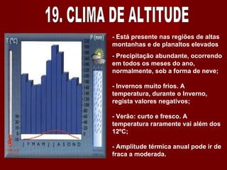 19. CLIMA DE ALTITUDE - Está presente nas regiões de altas montanhas e de planaltos elevados  - Precipitação abundante, ocorrendo em todos os meses do ano, normalmente, sob a forma de neve; - Invernos muito frios. A temperatura, durante o Inverno, regista valores negativos; - Verão: curto e fresco. A temperatura raramente vai além dos 12ºC; - Amplitude térmica anual pode ir de fraca a moderada.  