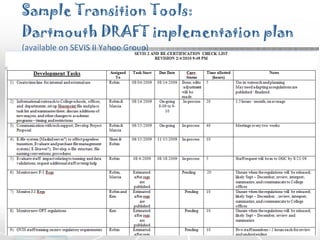 Sevis Interface SEVIS II: Update | PPT