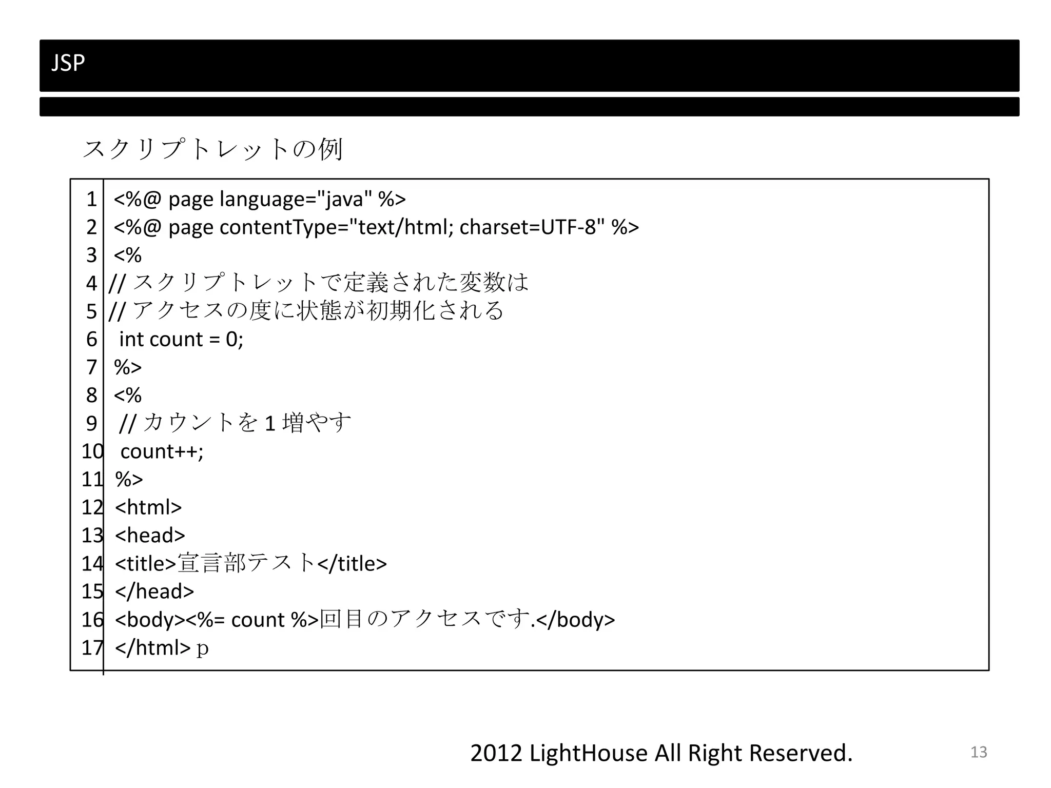 2012 LightHouse All Right Reserved.
JSP
1 <%@ page language="java" %>
2 <%@ page contentType="text/html; charset=UTF-8" %>
3 <%
4 // スクリプトレットで定義された変数は
5 // アクセスの度に状態が初期化される
6 int count = 0;
7 %>
8 <%
9 // カウントを 1 増やす
10 count++;
11 %>
12 <html>
13 <head>
14 <title>宣言部テスト</title>
15 </head>
16 <body><%= count %>回目のアクセスです.</body>
17 </html>ｐ
スクリプトレットの例
13
 