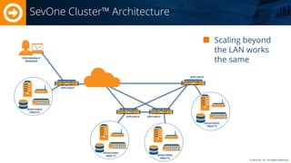 © SevOne, Inc. All Rights Reserved. 
SevOne Cluster™ Architecture 
APPLIANCE 
APPLIANCE 
APPLIANCE 
APPLIANCE 
MONITORED OBJECTS 
MONITORED 
OBJECTS 
MONITORED 
OBJECTS 
MONITORED 
OBJECTS 
PERFORMANCE MANAGER Scaling beyond the LAN works the same  