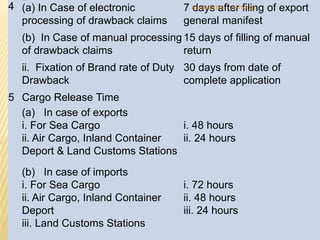 4
i. Sanction of Drawback
(a) In Case of electronic
processing of drawback claims
7 days after filing of export
general ma...