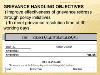 21/11/2022
Sevottam BG
GRIEVANCE HANDLING OBJECTIVES
i) Improve effectiveness of grievance redress
through policy initiati...