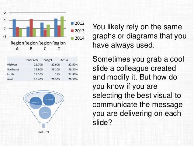 Preview Of Select Effective Visuals Book