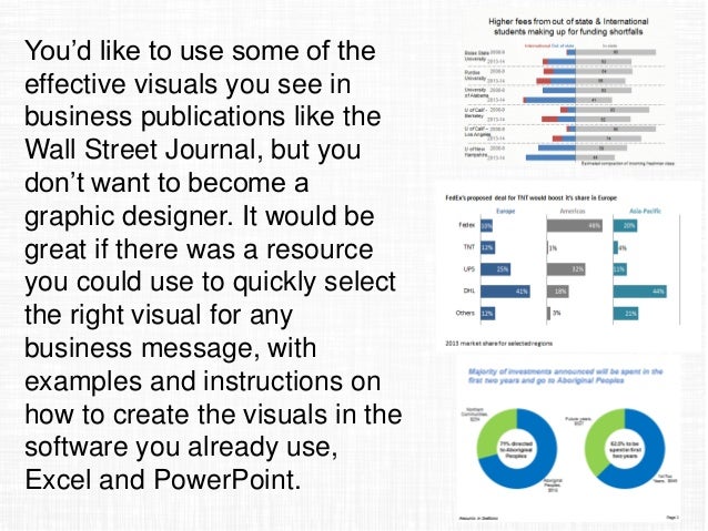 Preview Of Select Effective Visuals Book