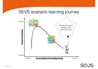 SEVS scenario presentation