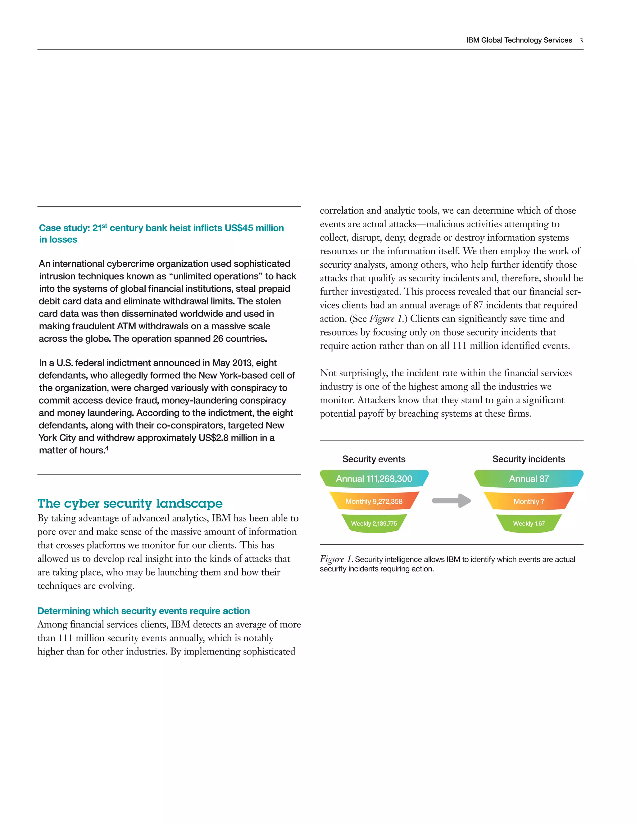 3IBM Global Technology Services
Case study: 21st century bank heist inflicts US$45 million
in losses
An international cybercrime organization used sophisticated
intrusion techniques known as “unlimited operations” to hack
into the systems of global financial institutions, steal prepaid
debit card data and eliminate withdrawal limits. The stolen
card data was then disseminated worldwide and used in
making fraudulent ATM withdrawals on a massive scale
across the globe. The operation spanned 26 countries.
In a U.S. federal indictment announced in May 2013, eight
defendants, who allegedly formed the New York-based cell of
the organization, were charged variously with conspiracy to
commit access device fraud, money-laundering conspiracy
and money laundering. According to the indictment, the eight
defendants, along with their co-conspirators, targeted New
York City and withdrew approximately US$2.8 million in a
matter of hours.4
The cyber security landscape
By taking advantage of advanced analytics, IBM has been able to
pore over and make sense of the massive amount of information
that crosses platforms we monitor for our clients. This has
allowed us to develop real insight into the kinds of attacks that
are taking place, who may be launching them and how their
techniques are evolving.
Determining which security events require action
Among financial services clients, IBM detects an average of more
than 111 million security events annually, which is notably
higher than for other industries. By implementing sophisticated
correlation and analytic tools, we can determine which of those
events are actual attacks—malicious activities attempting to
collect, disrupt, deny, degrade or destroy information systems
resources or the information itself. We then employ the work of
security analysts, among others, who help further identify those
attacks that qualify as security incidents and, therefore, should be
further investigated. This process revealed that our financial ser-
vices clients had an annual average of 87 incidents that required
action. (See Figure 1.) Clients can significantly save time and
resources by focusing only on those security incidents that
require action rather than on all 111 million identified events.
Not surprisingly, the incident rate within the financial services
industry is one of the highest among all the industries we
monitor. Attackers know that they stand to gain a significant
potential payoff by breaching systems at these firms.
Annual 111,268,300
Security events Security incidents
Monthly 9,272,358
Weekly 2,139,775
Annual 87
Monthly 7
Weekly 1.67
Figure 1. Security intelligence allows IBM to identify which events are actual
security incidents requiring action.
 