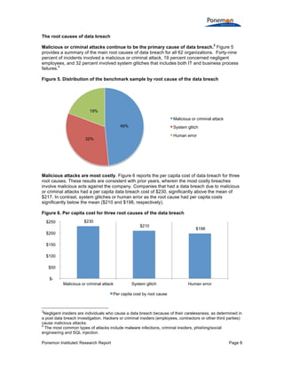Ponemon Institute© Research Report Page 8
The root causes of data breach
Malicious or criminal attacks continue to be the primary cause of data breach.
3
Figure 5
provides a summary of the main root causes of data breach for all 62 organizations. Forty-nine
percent of incidents involved a malicious or criminal attack, 19 percent concerned negligent
employees, and 32 percent involved system glitches that includes both IT and business process
failures.
4
Figure 5. Distribution of the benchmark sample by root cause of the data breach
Malicious attacks are most costly. Figure 6 reports the per capita cost of data breach for three
root causes. These results are consistent with prior years, wherein the most costly breaches
involve malicious acts against the company. Companies that had a data breach due to malicious
or criminal attacks had a per capita data breach cost of $230, significantly above the mean of
$217. In contrast, system glitches or human error as the root cause had per capita costs
significantly below the mean ($210 and $198, respectively).
Figure 6. Per capita cost for three root causes of the data breach
3
Negligent insiders are individuals who cause a data breach because of their carelessness, as determined in
a post data breach investigation. Hackers or criminal insiders (employees, contractors or other third parties)
cause malicious attacks.
4
The most common types of attacks include malware infections, criminal insiders, phishing/social
engineering and SQL injection.
49%
32%
19%
Malicious or criminal attack
System glitch
Human error
$230
$210
$198
$-
$50
$100
$150
$200
$250
Malicious or criminal attack System glitch Human error
Per capita cost by root cause
 