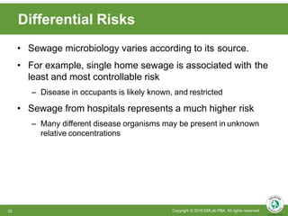 Waste Contamination Health Risks Example Sewage Contamination: Microbiology, Health Risks, and Remediation | PPTX
