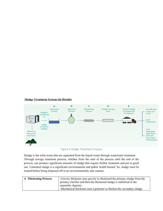 Sludge Treatment System (In Details)
Figure 2 Sludge Treatment Process
Sludge is the solid waste that are separated from the liquid waste through wastewater treatment.
Through sewage treatment process, whether from the start of the process until the end of the
process, can produce significant amounts of sludge that require further treatment and put to good
use. Untreated sludge is a significant environmental and public health hazard. So, sludge must be
treated before being disposed off in an environmentally safe manner.
A Thickening Process -Gravity thickener uses gravity to thickened the primary sludge from the
primary clarifier and then the thickened sludge is stabilized in the
anaerobic digester.
-Mechanical thickener uses a polymer to thicken the secondary sludge
 