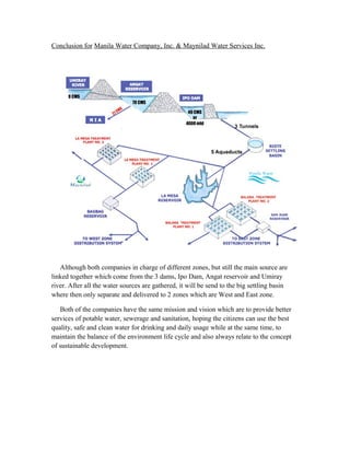 Conclusion for Manila Water Company, Inc. & Maynilad Water Services Inc.
Although both companies in charge of different zones, but still the main source are
linked together which come from the 3 dams, Ipo Dam, Angat reservoir and Umiray
river. After all the water sources are gathered, it will be send to the big settling basin
where then only separate and delivered to 2 zones which are West and East zone.
Both of the companies have the same mission and vision which are to provide better
services of potable water, sewerage and sanitation, hoping the citizens can use the best
quality, safe and clean water for drinking and daily usage while at the same time, to
maintain the balance of the environment life cycle and also always relate to the concept
of sustainable development.
 
