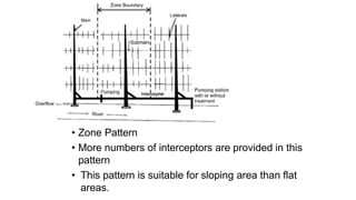 • Zone Pattern
• More numbers of interceptors are provided in this
pattern
• This pattern is suitable for sloping area than flat
areas.
 