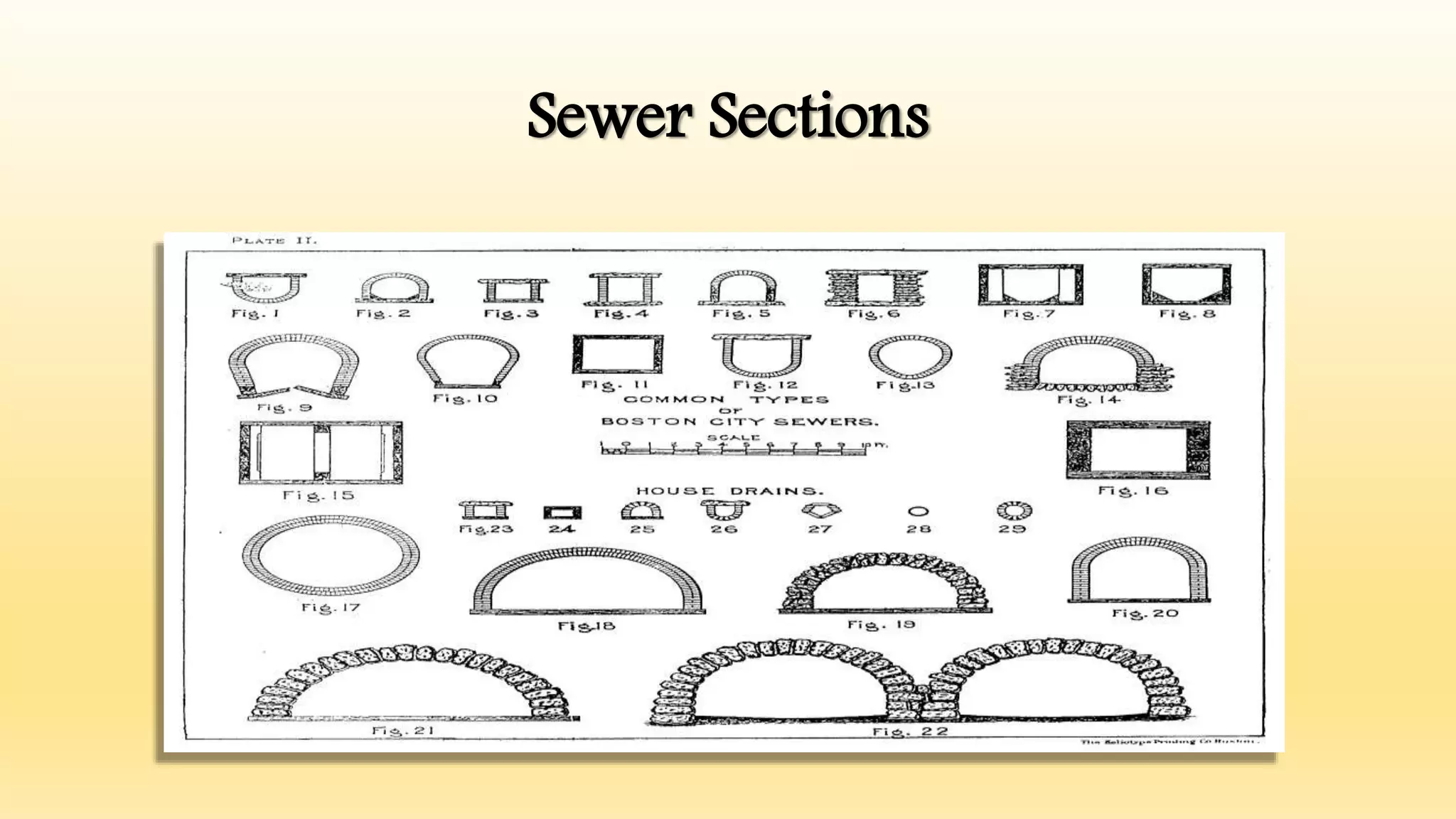 Sewer Sections
 