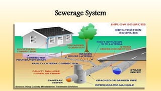 Sewerage System
 