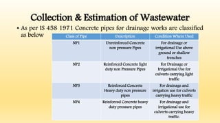 Collection & Estimation of Wastewater
• As per IS 458 1971 Concrete pipes for drainage works are classified
as below Class of Pipe Description Condition Where Used
NP1 Unreinforced Concrete
non pressure Pipes
For drainage or
irrigational Use above
ground or shallow
trenches
NP2 Reinforced Concrete light
duty non Pressure Pipes
For Drainage or
Irrigational Use for
culverts carrying light
traffic
NP3 Reinforced Concrete
Heavy duty non pressure
pipes
For drainage and
irrigation use for culverts
carrying heavy traffic
NP4 Reinforced Concrete heavy
duty pressure pipes
For drainage and
irrigational use for
culverts carrying heavy
traffic.
 