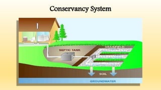 Conservancy System
 
