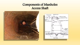 Components of Manholes
Access Shaft
 