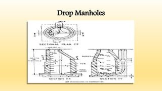 Drop Manholes
 
