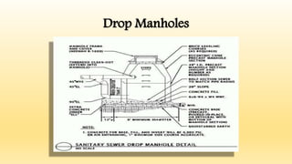 Drop Manholes
 