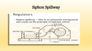 Siphon Spillway
 