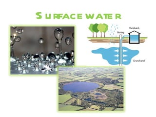 Surfacewater 