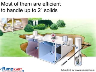 Most of them are efficient
to handle up to 2” solids
Submitted by www.pumpkart.com
 