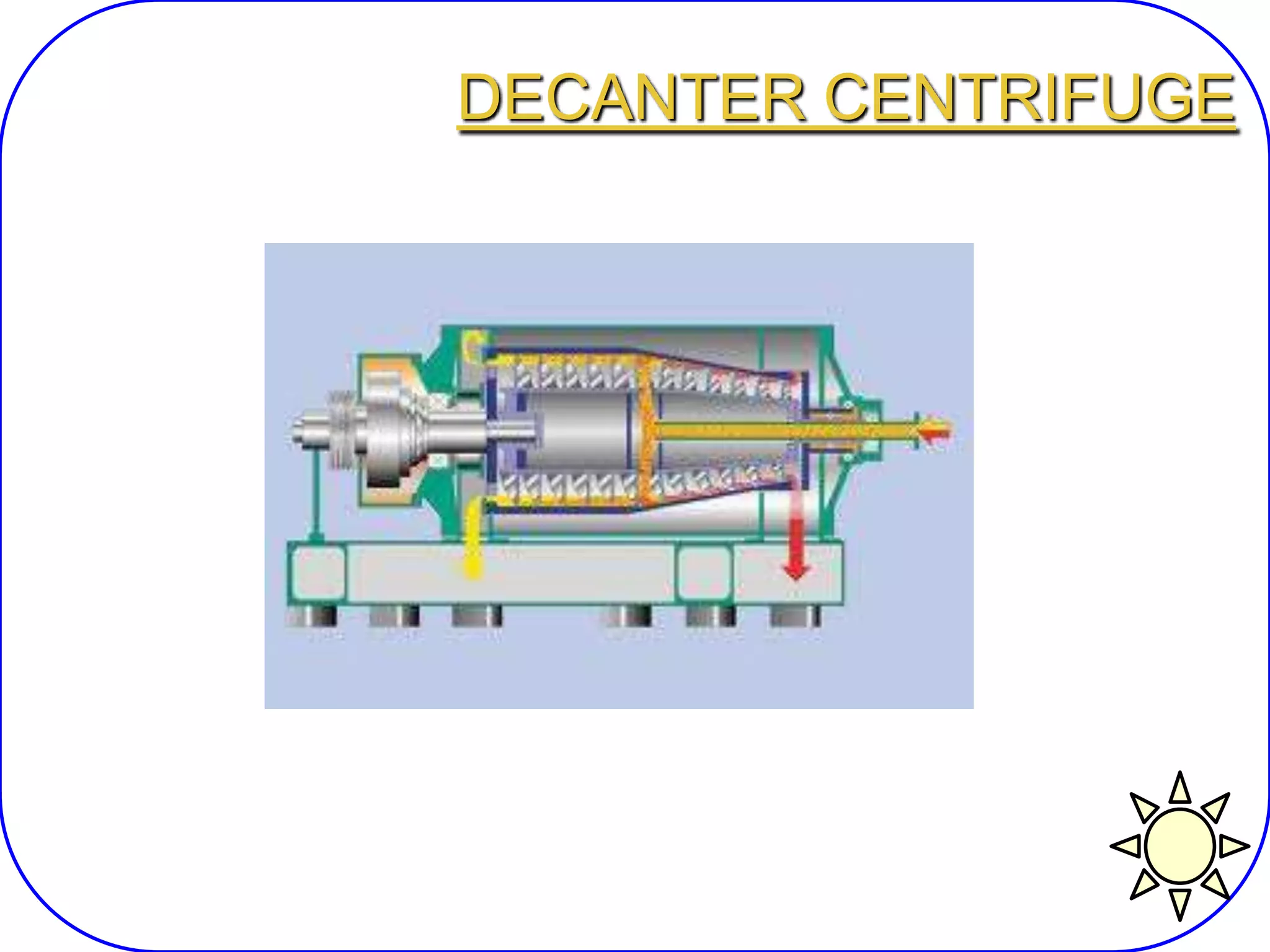 DECANTER CENTRIFUGE