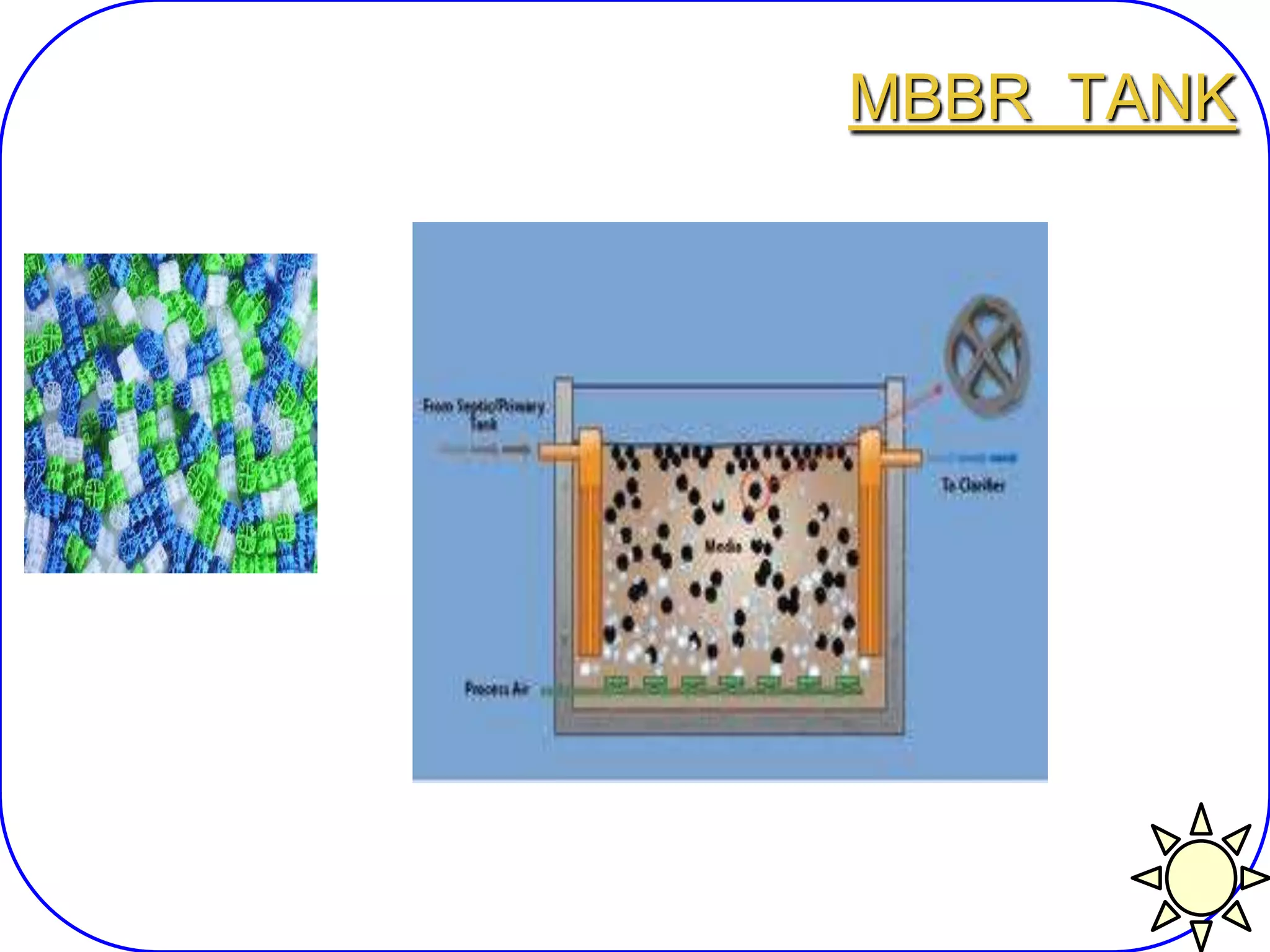 MBBR TANK