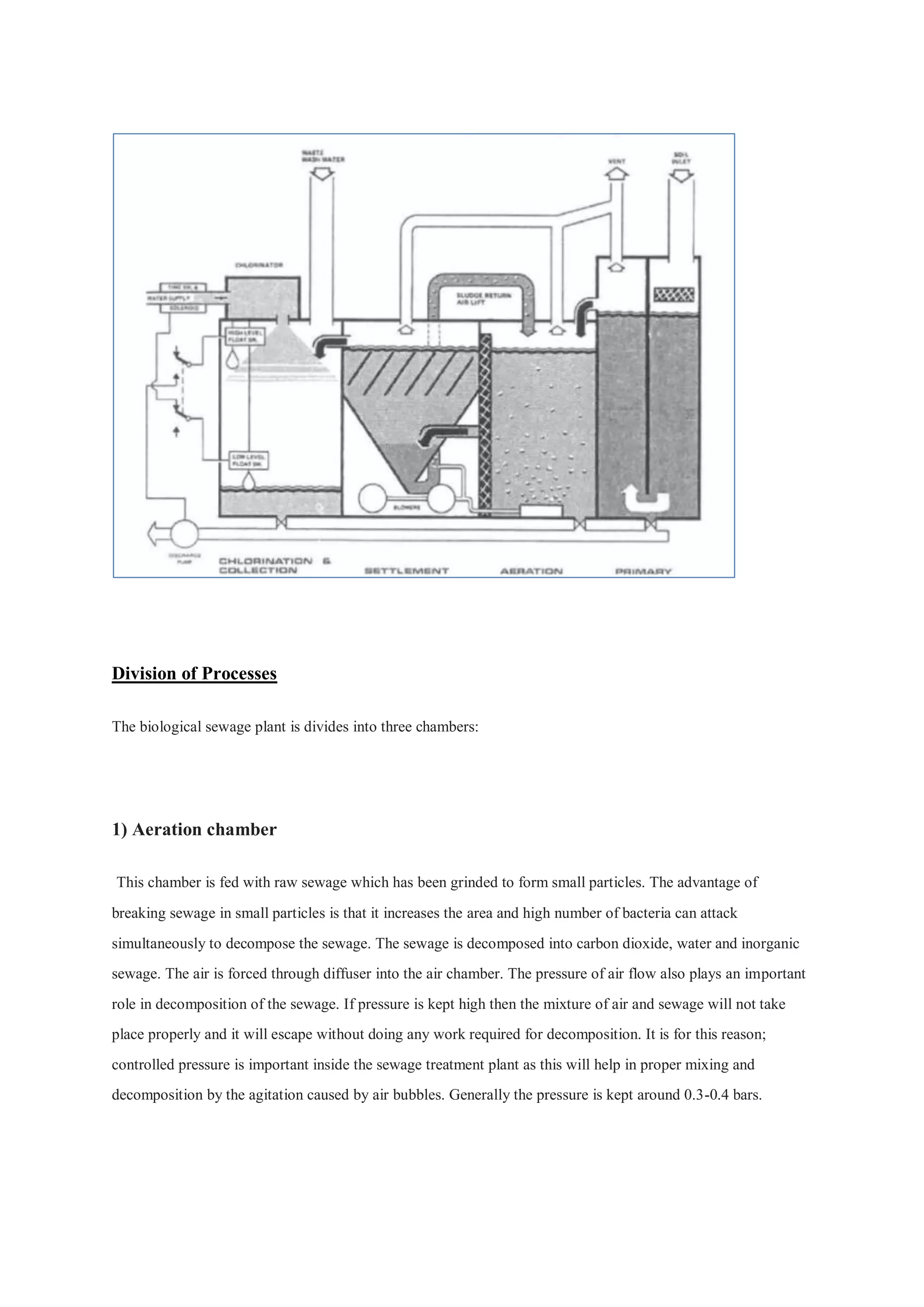 Sewage treatment plant on a ship explained | PDF