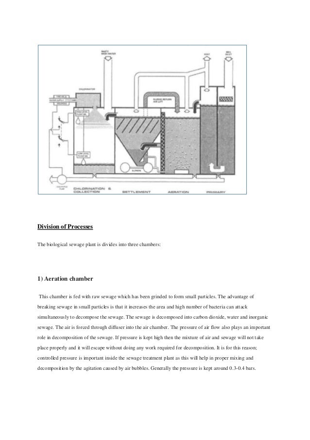 Sewage treatment plant on a ship explained